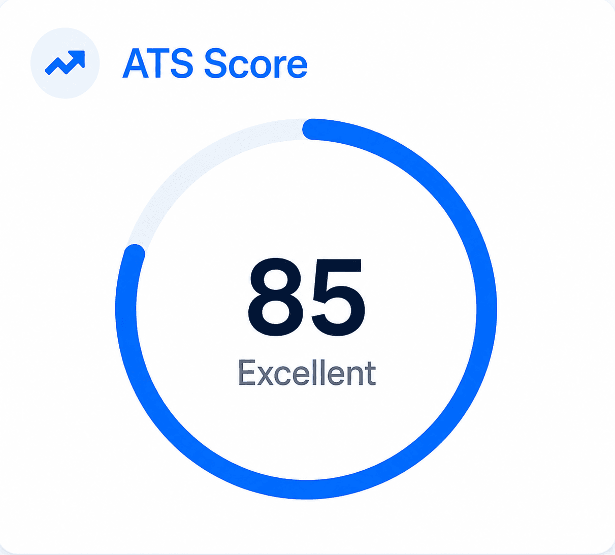 ATS Intelligence score preview